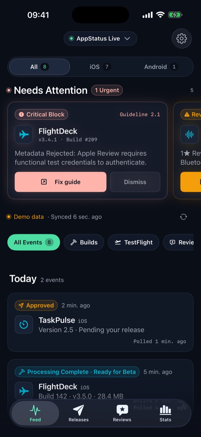 AppStatus Live activity feed with a Needs Attention rail